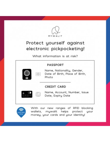 Small Zip Wallet Sardinia