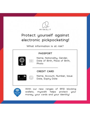 Tri-fold Zip Wallet Sardinia