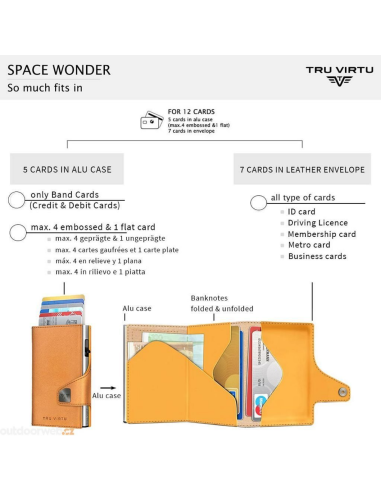 Monedero C&S Pebble Orange/Silver
