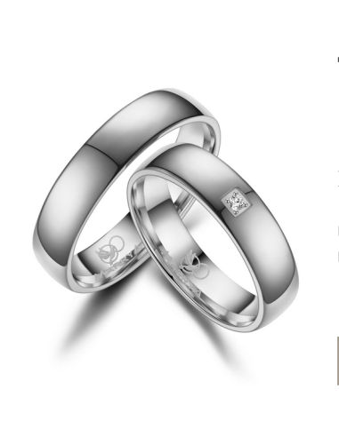 Titanium Wedding Bands