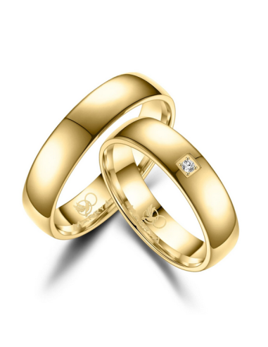 Titanium Wedding Bands