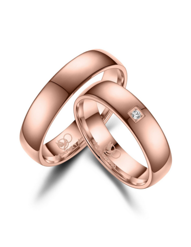 Titanium Wedding Bands